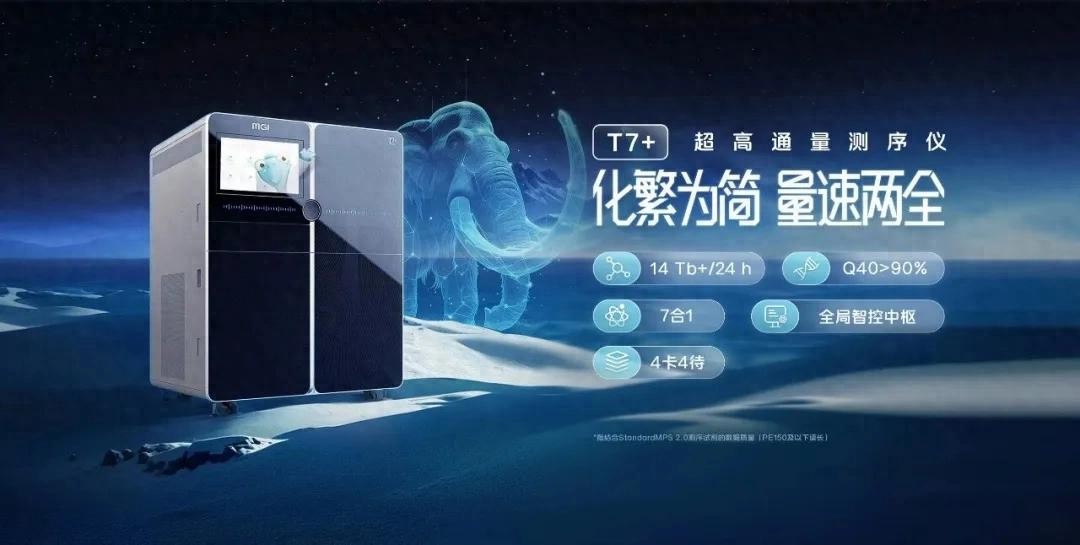 新闻