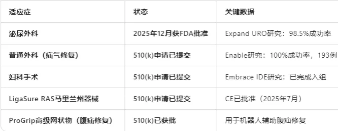 新闻